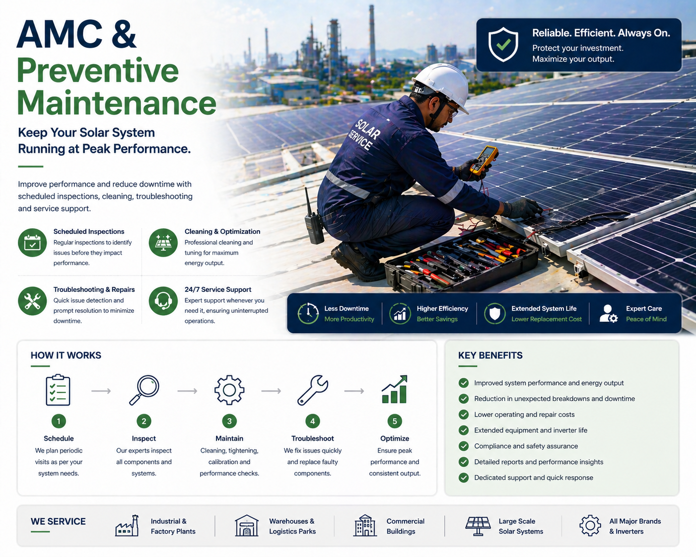 service-details